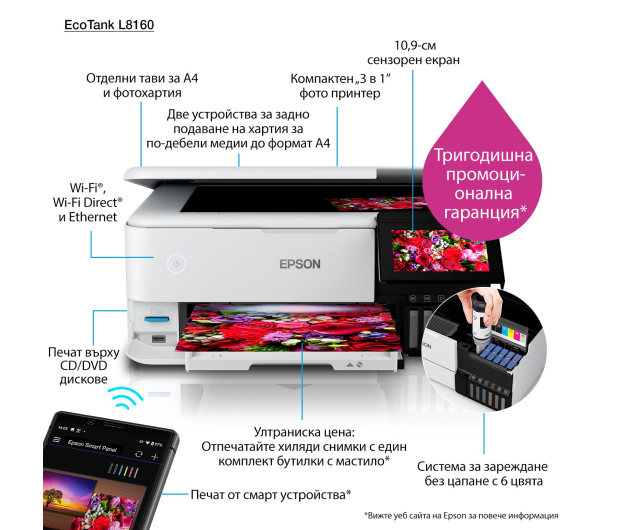 Epson EcoTank L8160 - 649729 - zdjęcie 20